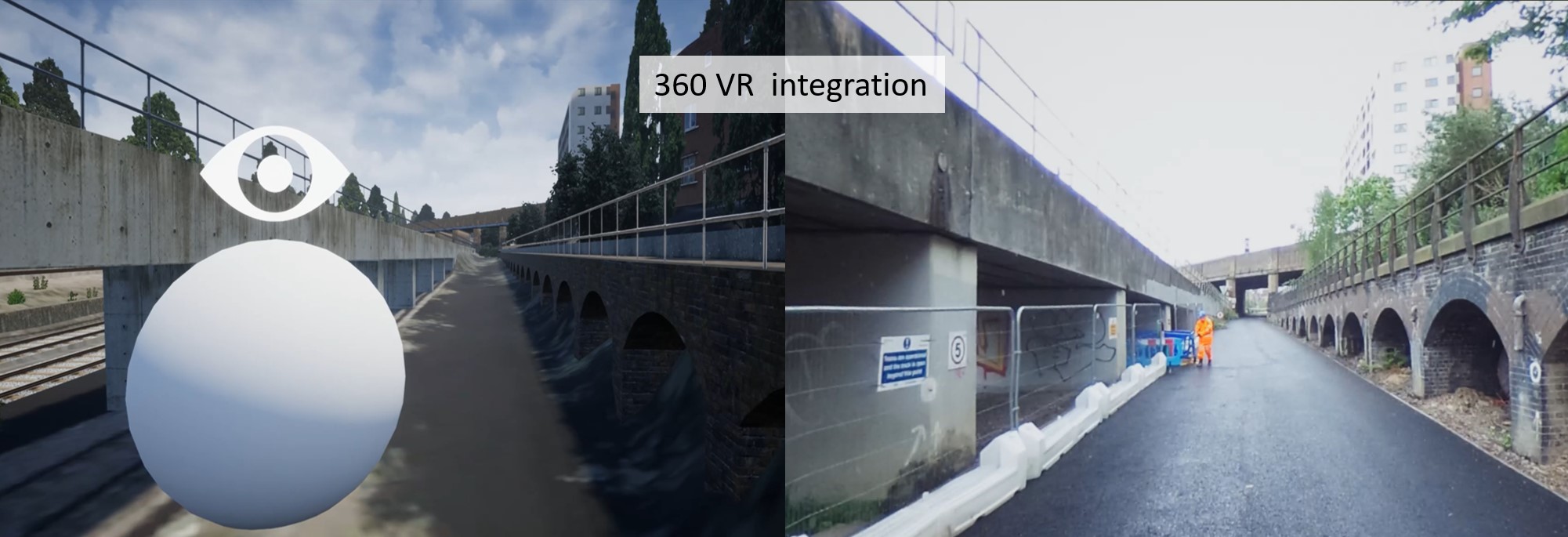 360 VR Integration
